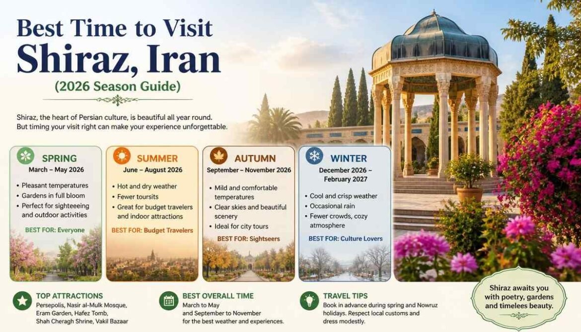 Best Time to Visit Shiraz, Iran (1)
